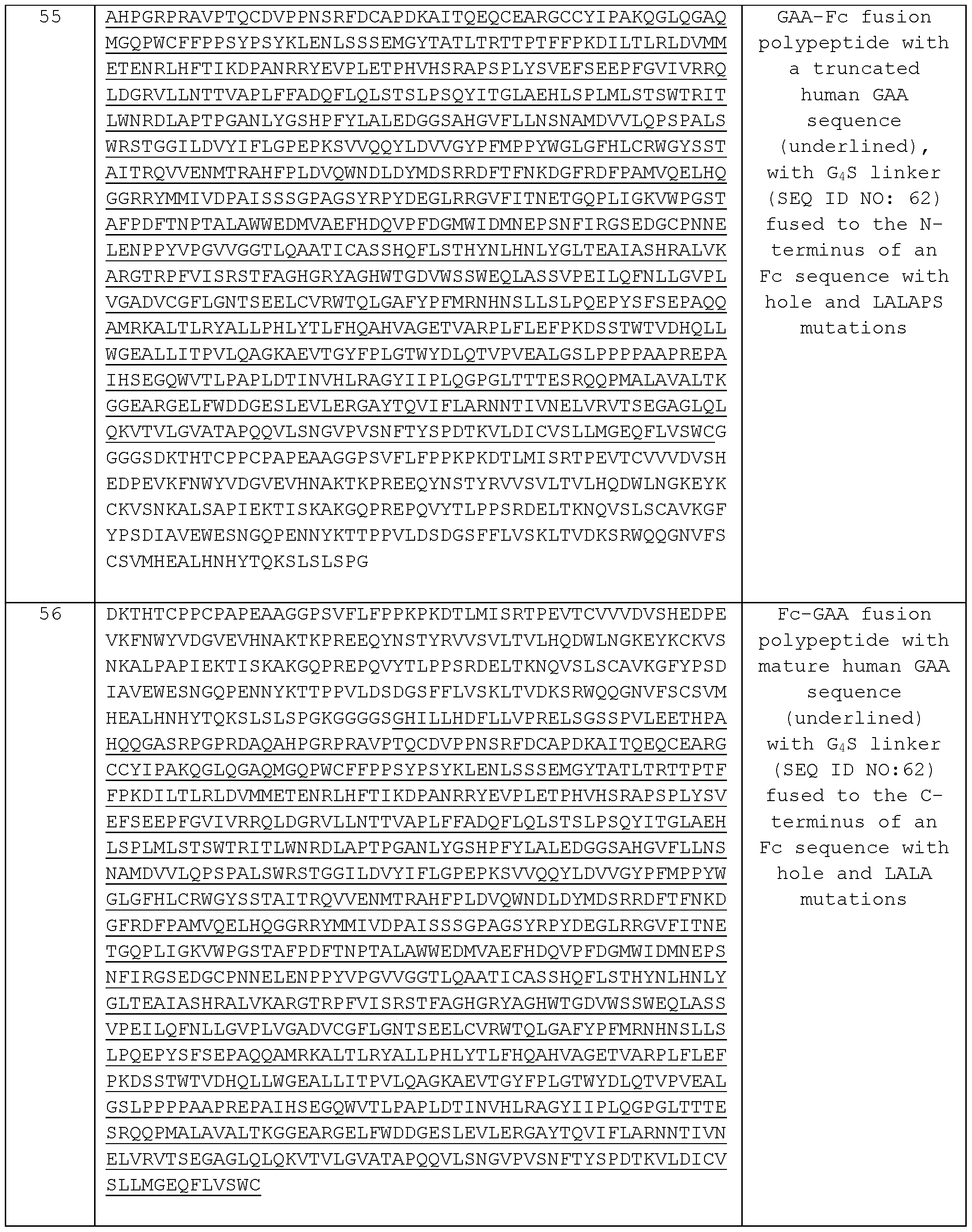 Figure imgf000093_0001