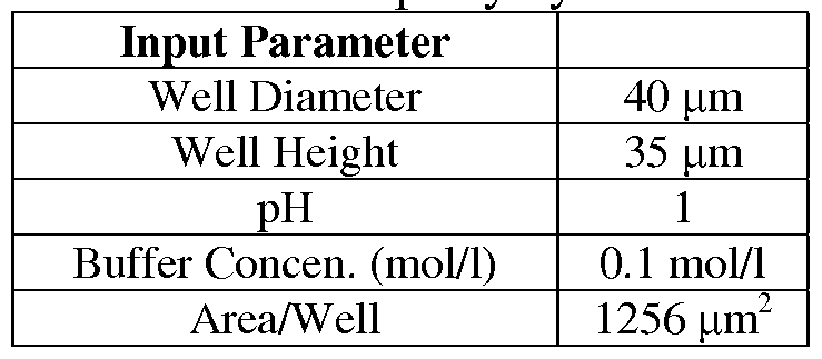 Figure imgf000092_0002
