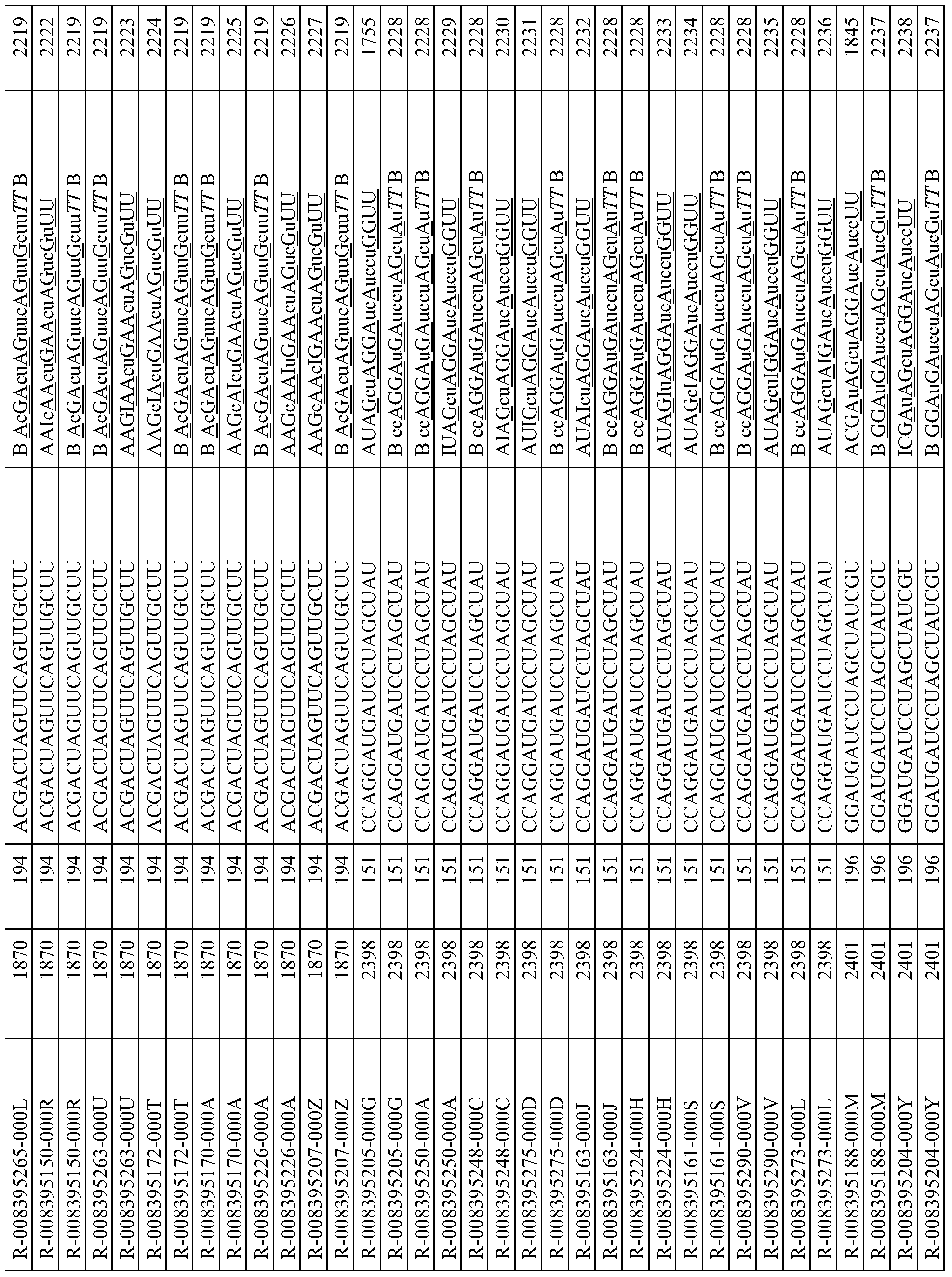 Figure imgf000194_0001