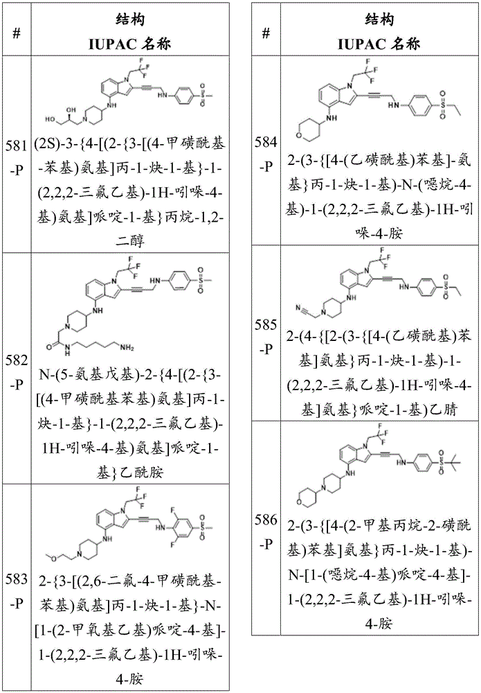 Figure BDA0003657543030001481