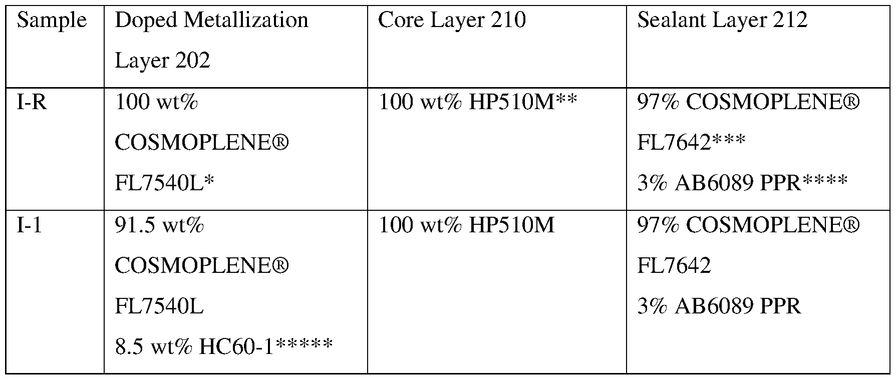 Figure imgf000023_0001