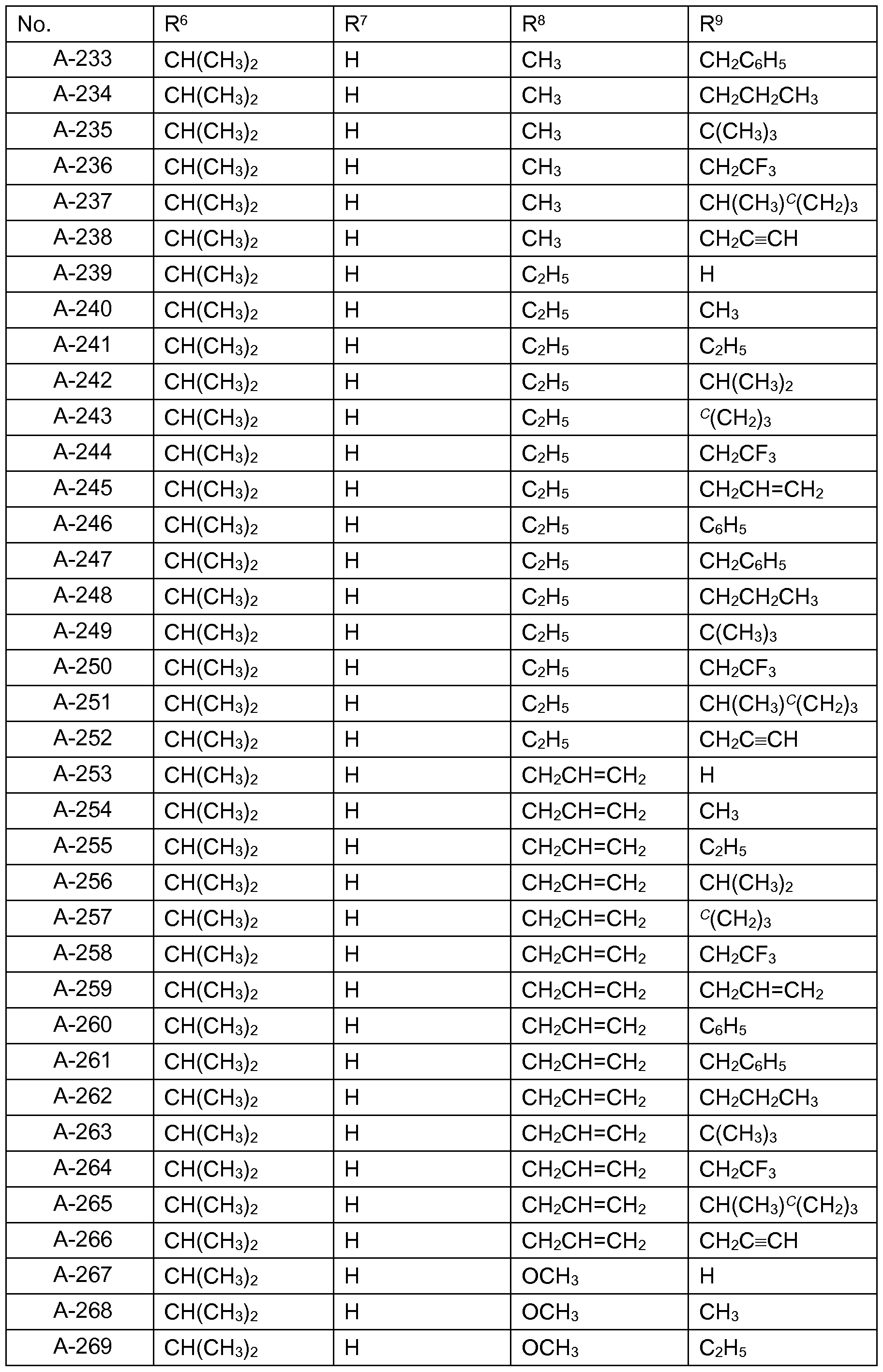 Figure imgf000071_0001