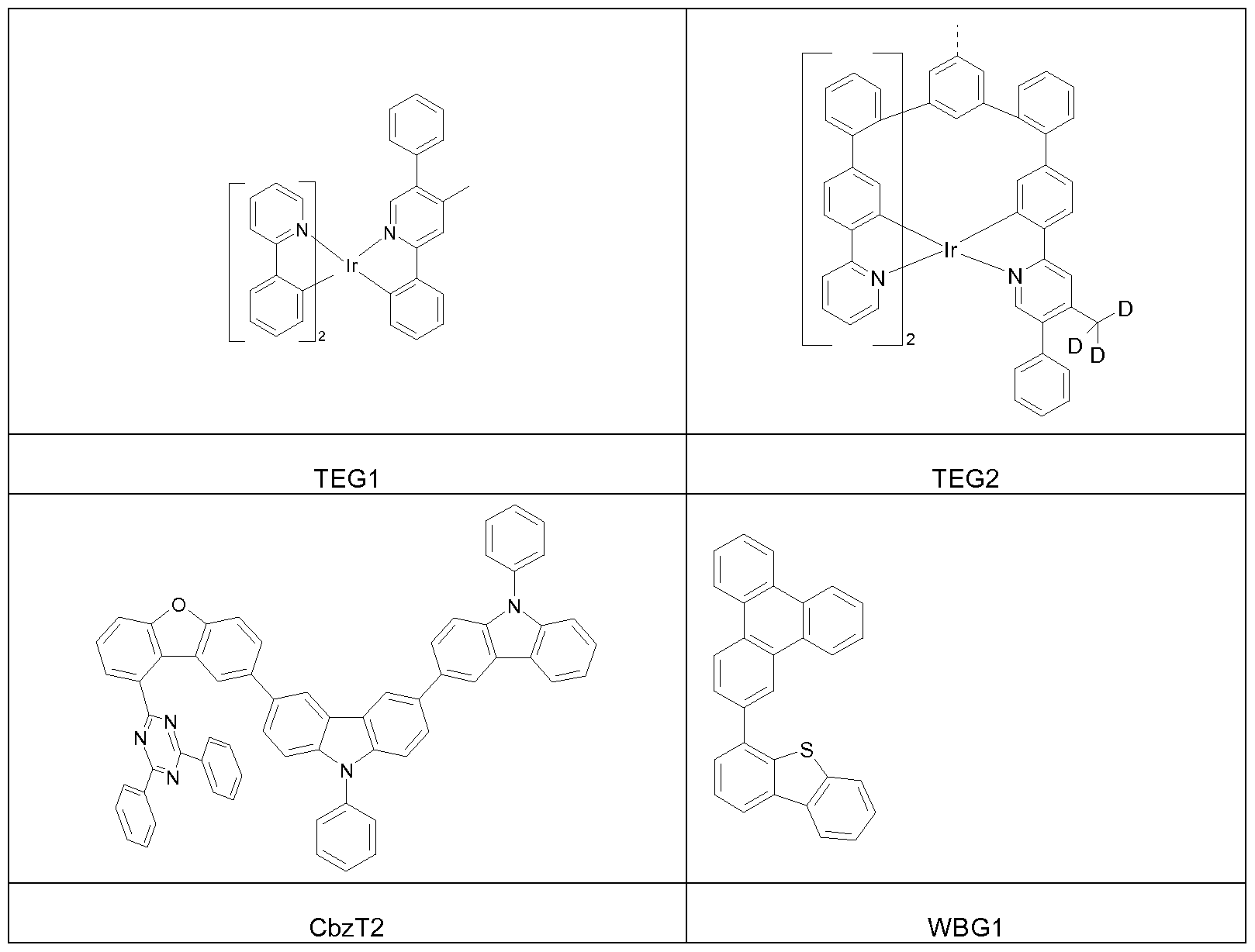 Figure imgf000092_0001