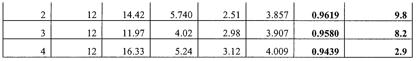 Figure imgf000025_0001