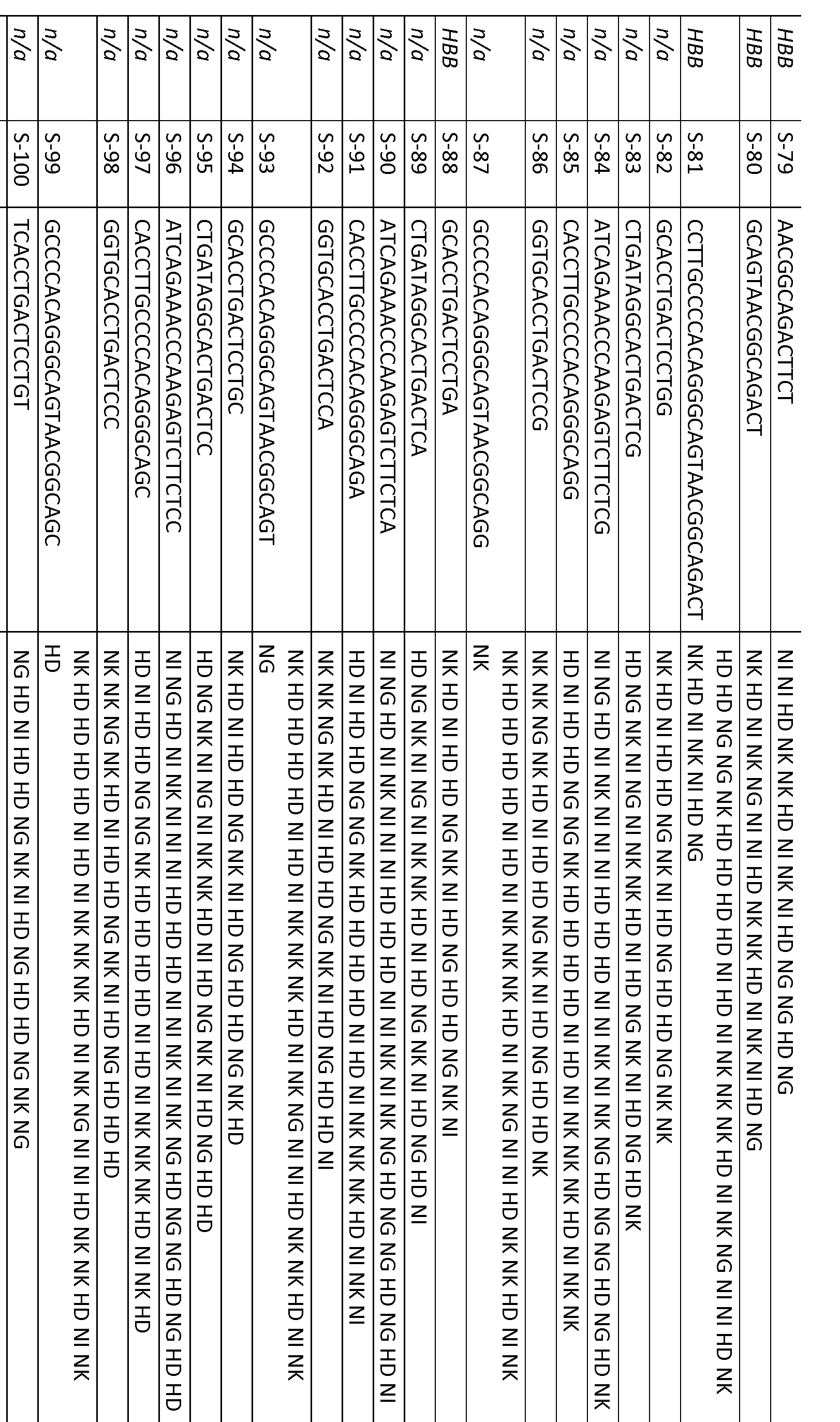 Figure imgf000115_0001