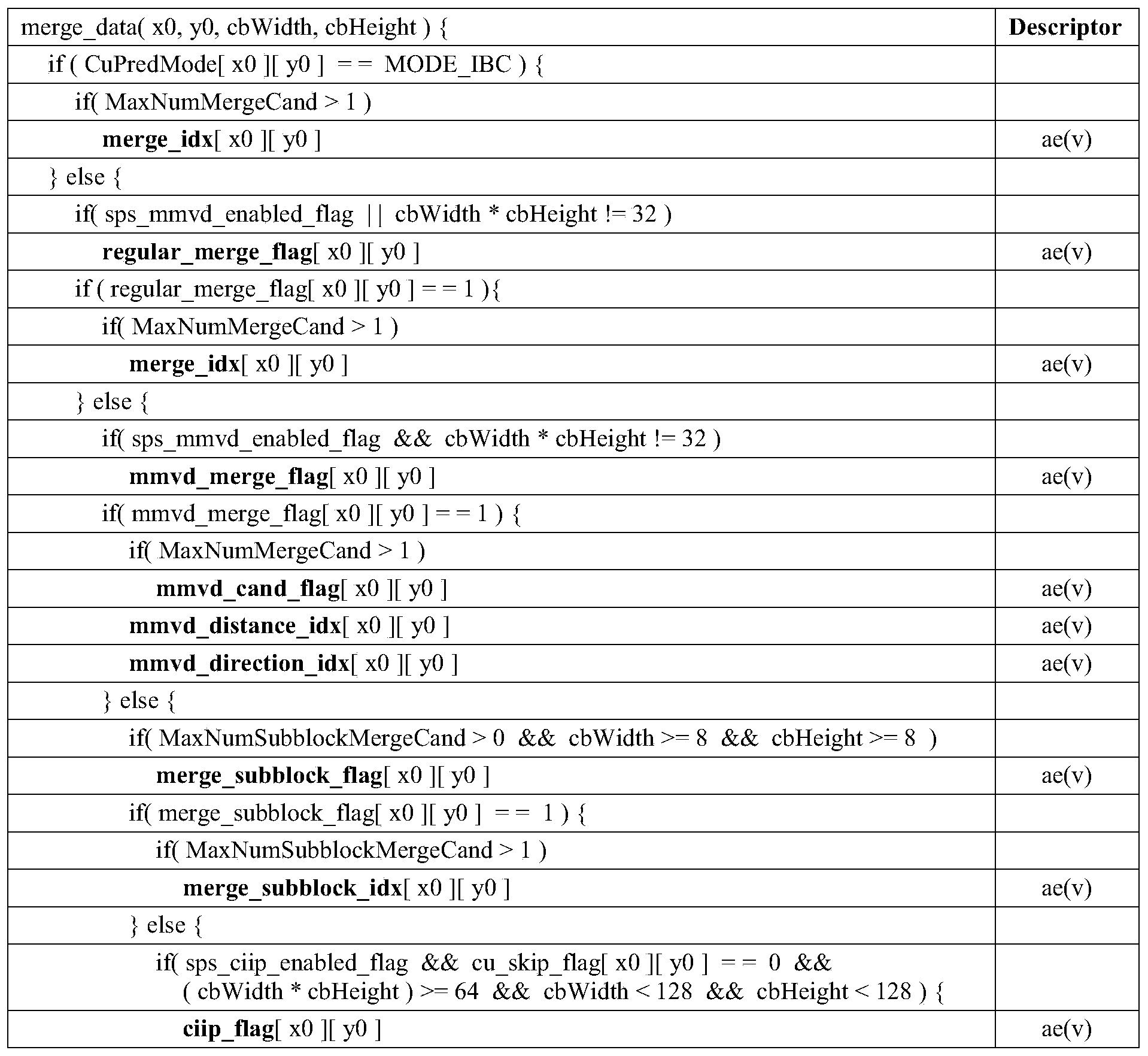 Figure PCTCN2019116078-appb-000004