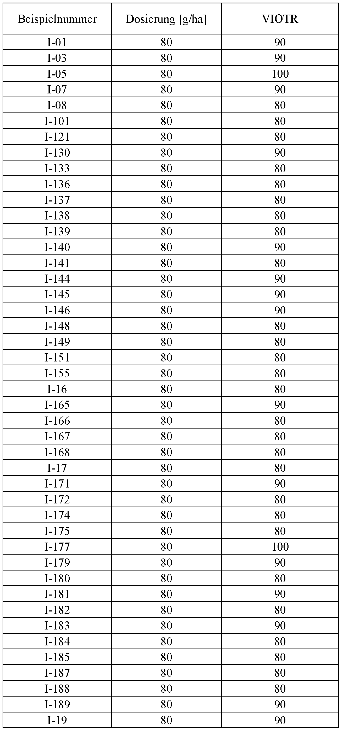 Figure imgf000332_0001