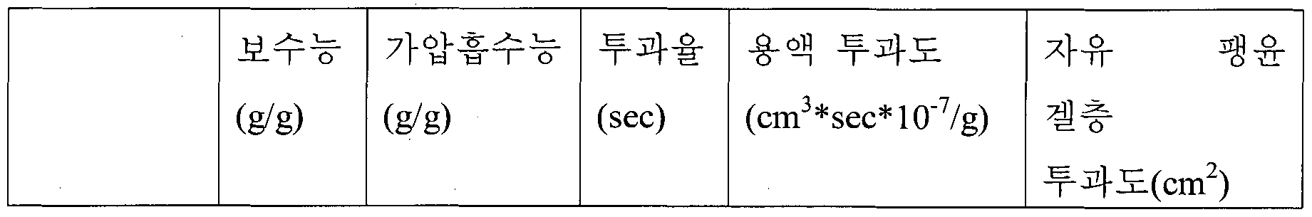 Figure imgf000026_0001