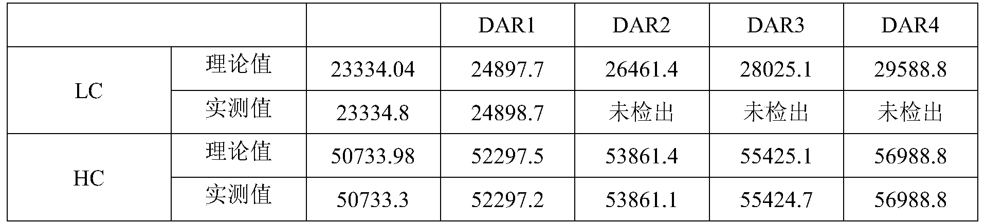 Figure PCTCN2019073148-appb-000136