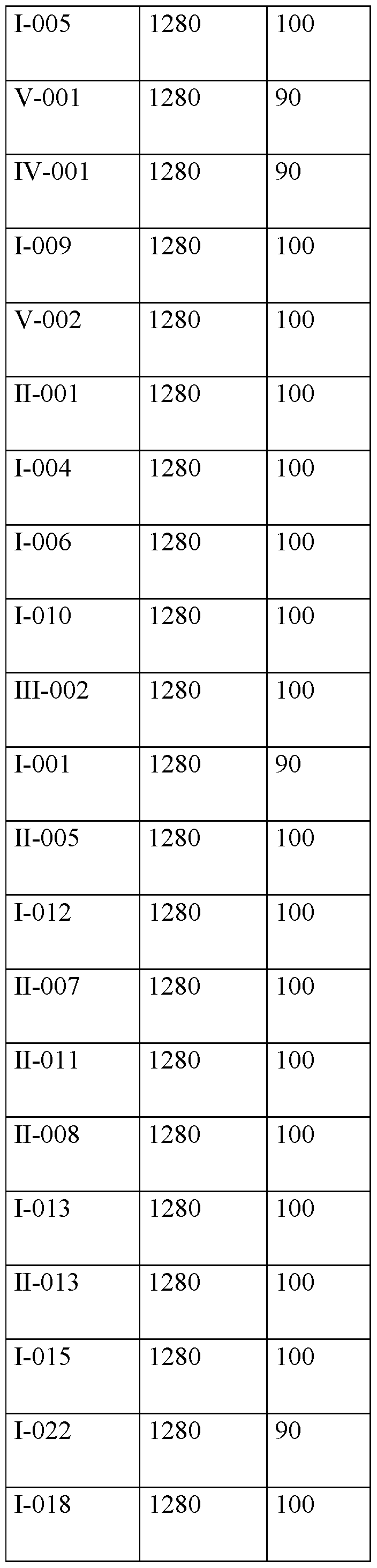 Figure imgf000105_0001