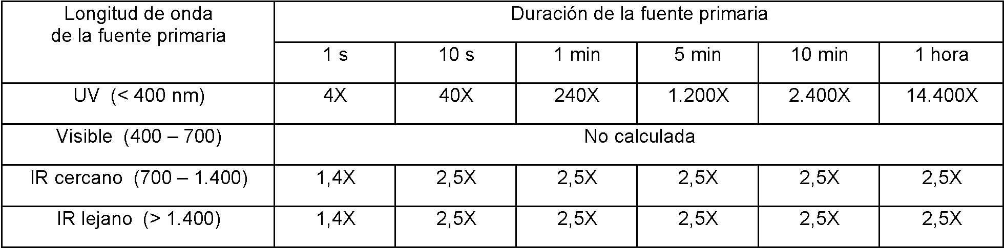 Figure imgf000012_0002