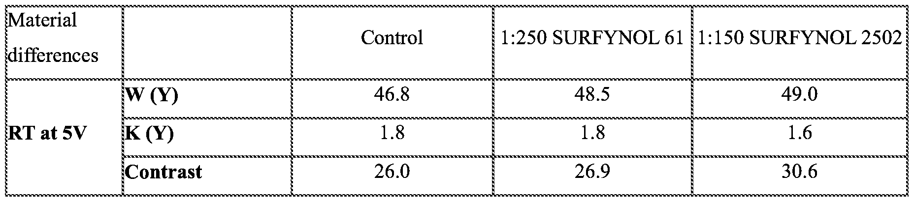 Figure imgf000021_0002