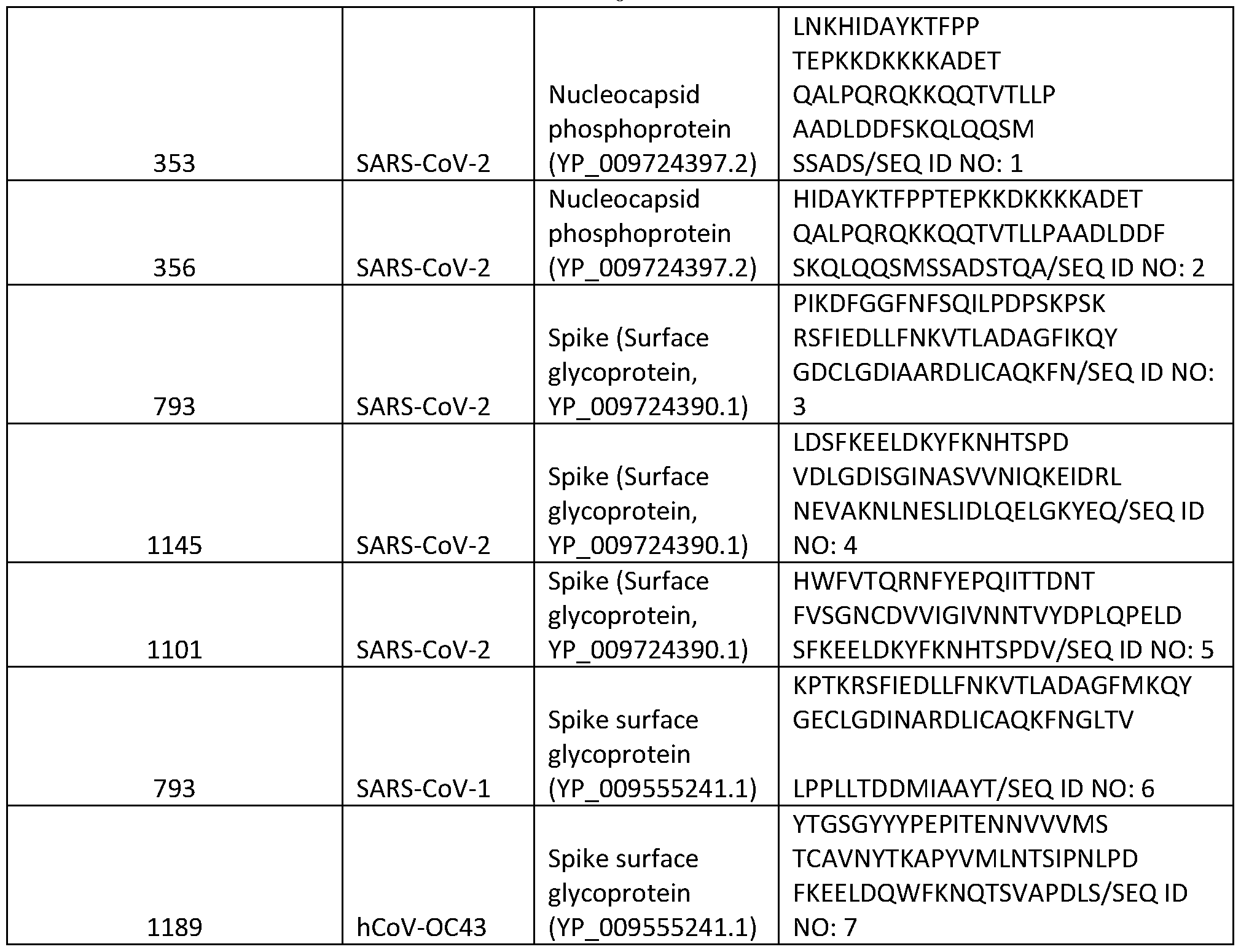 Figure imgf000008_0001