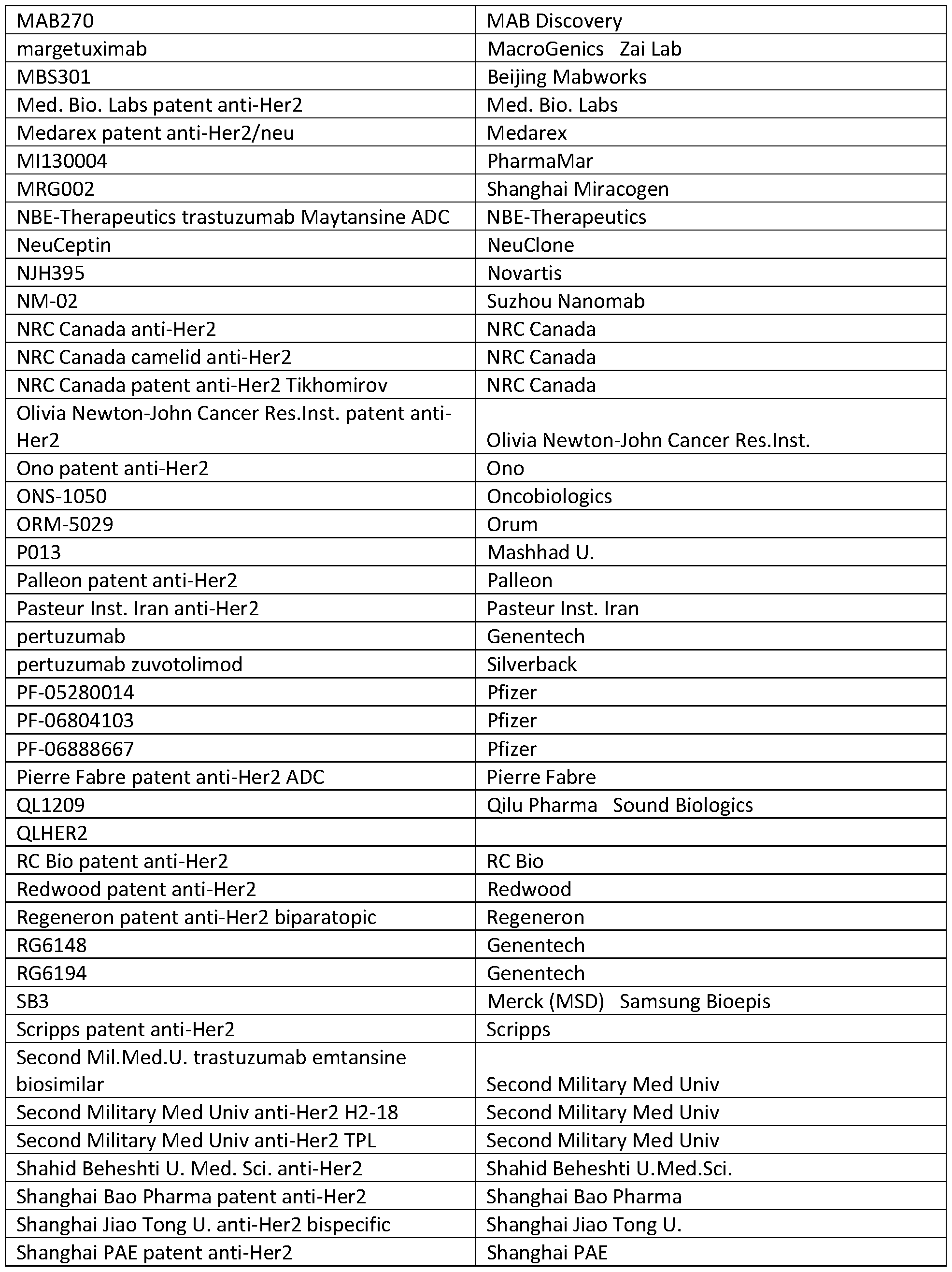 Figure imgf000511_0001