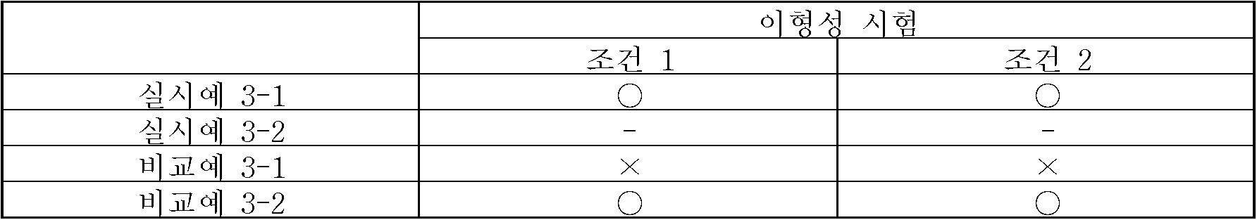 Figure 112007090501602-PCT00027