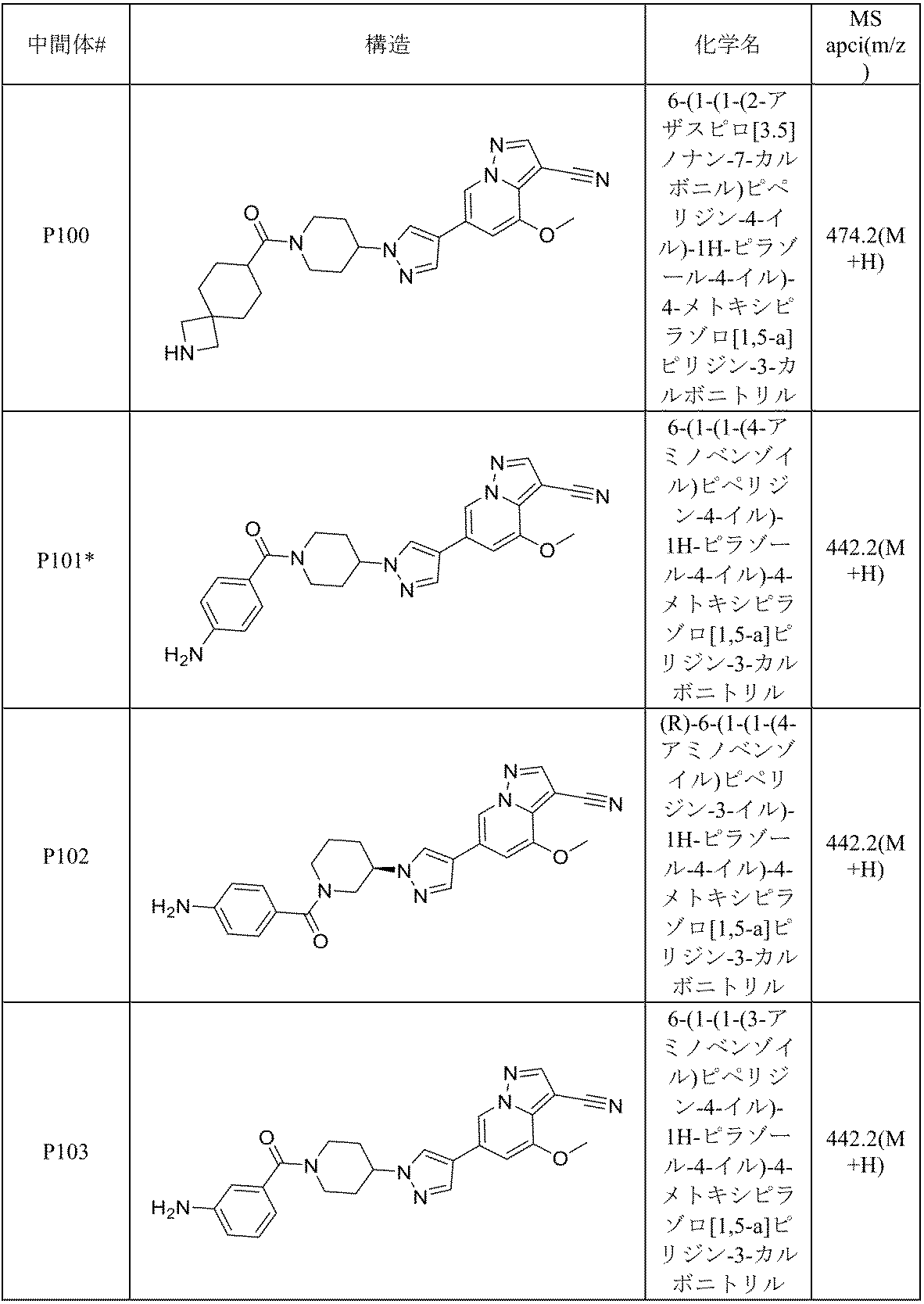 Figure 2022515198000176