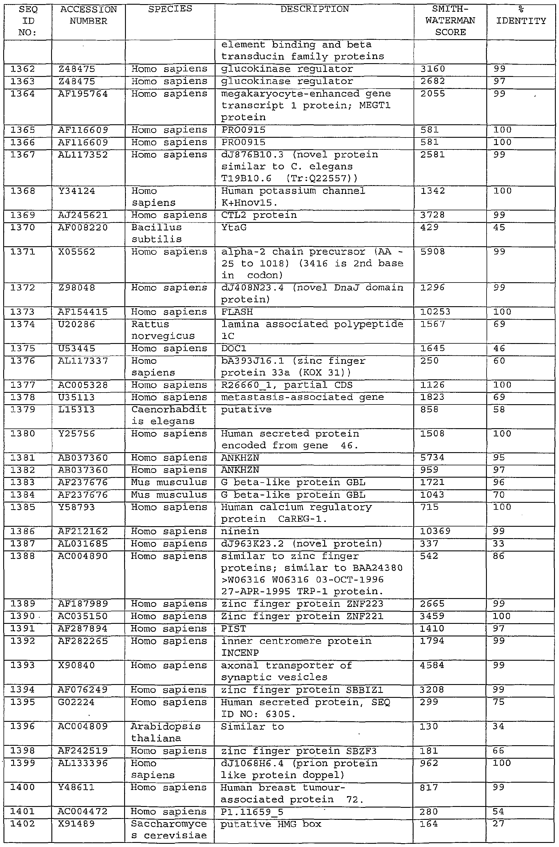 Figure imgf000181_0001