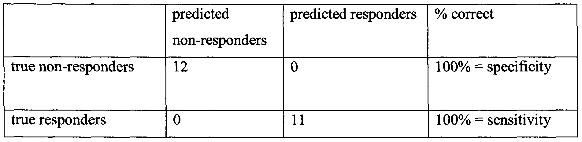 Figure imgf000066_0001