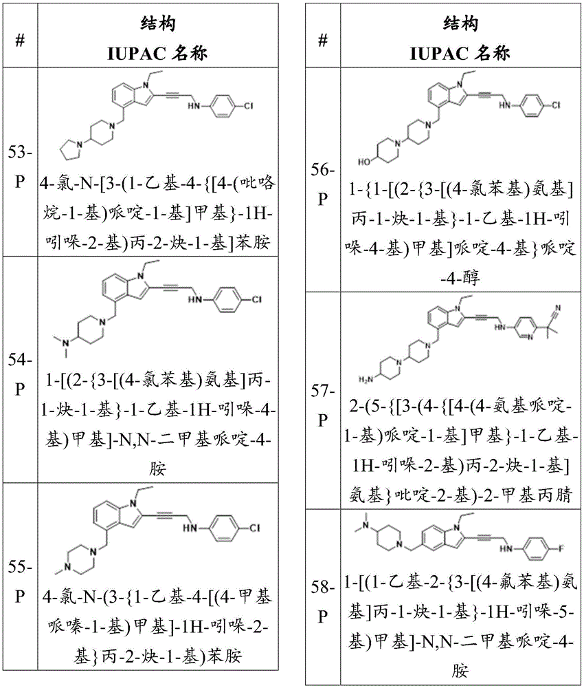 Figure BDA0003657543030000611