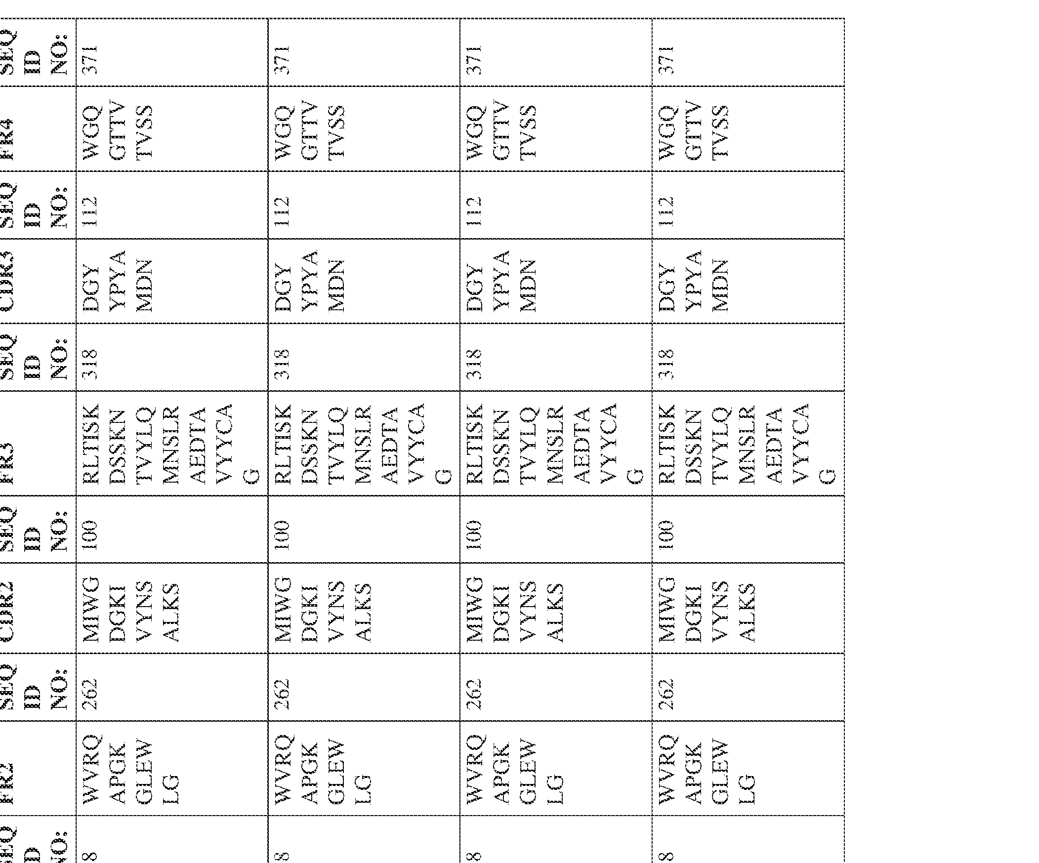 Figure imgf000054_0002