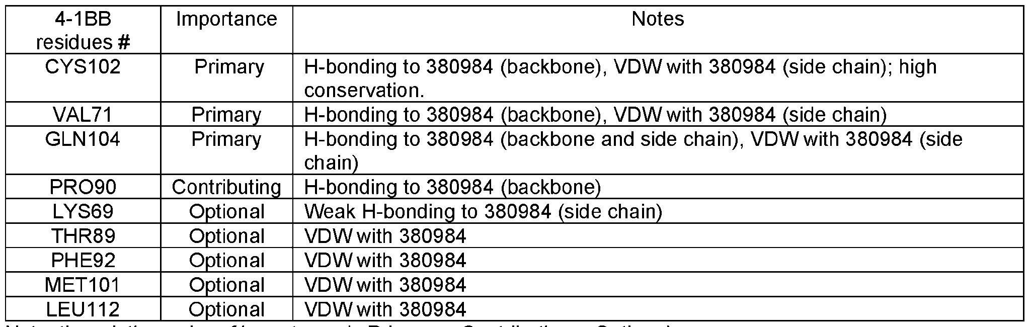 Figure imgf000166_0001