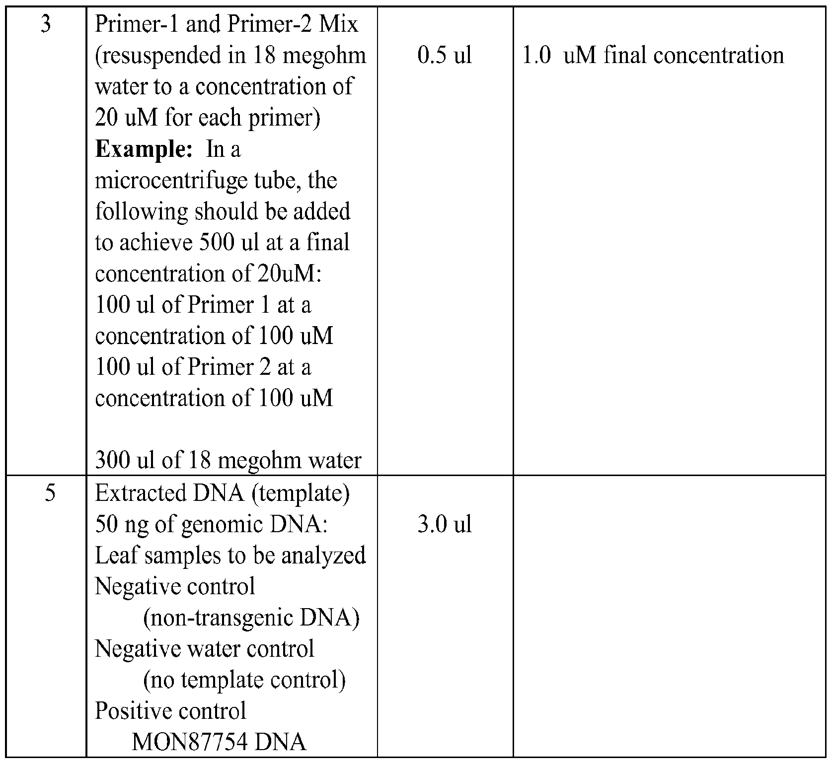 Figure imgf000040_0001