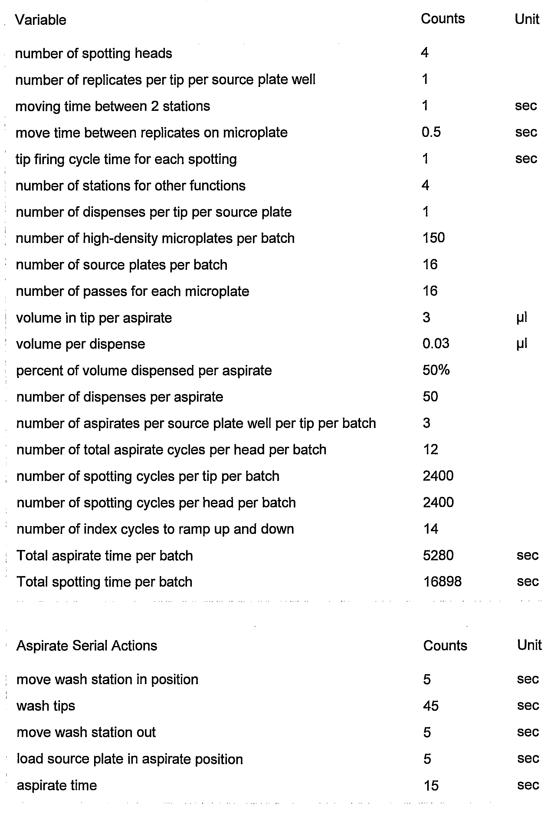 Figure imgf000075_0001