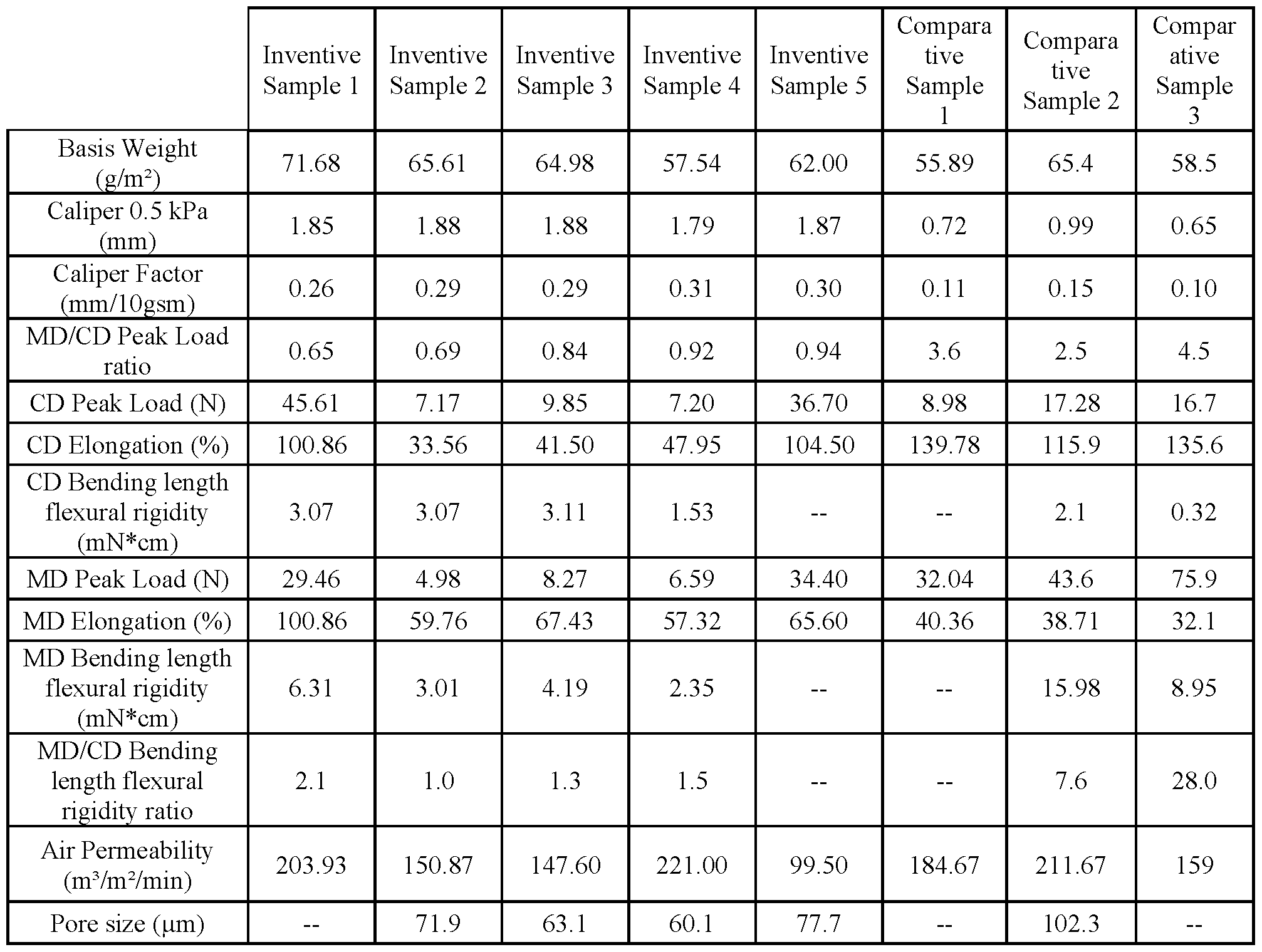 Figure imgf000037_0001