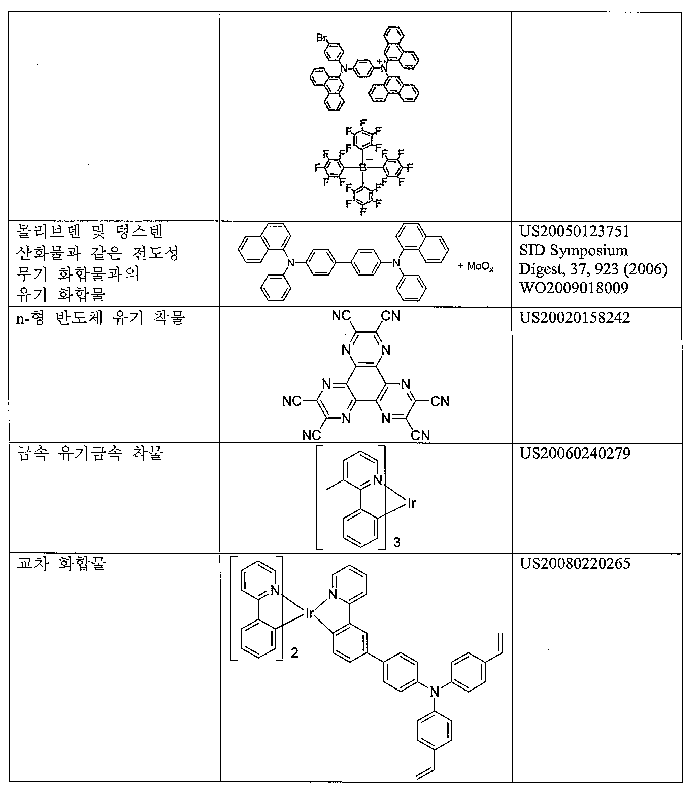 Figure 112014010332019-pct00016