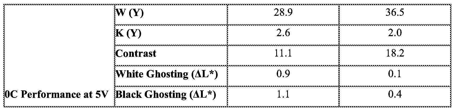 Figure imgf000021_0001