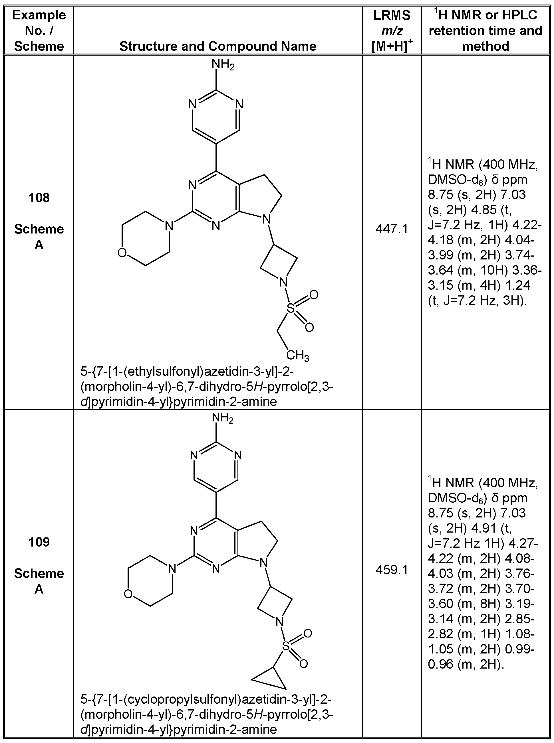 Figure imgf000168_0001