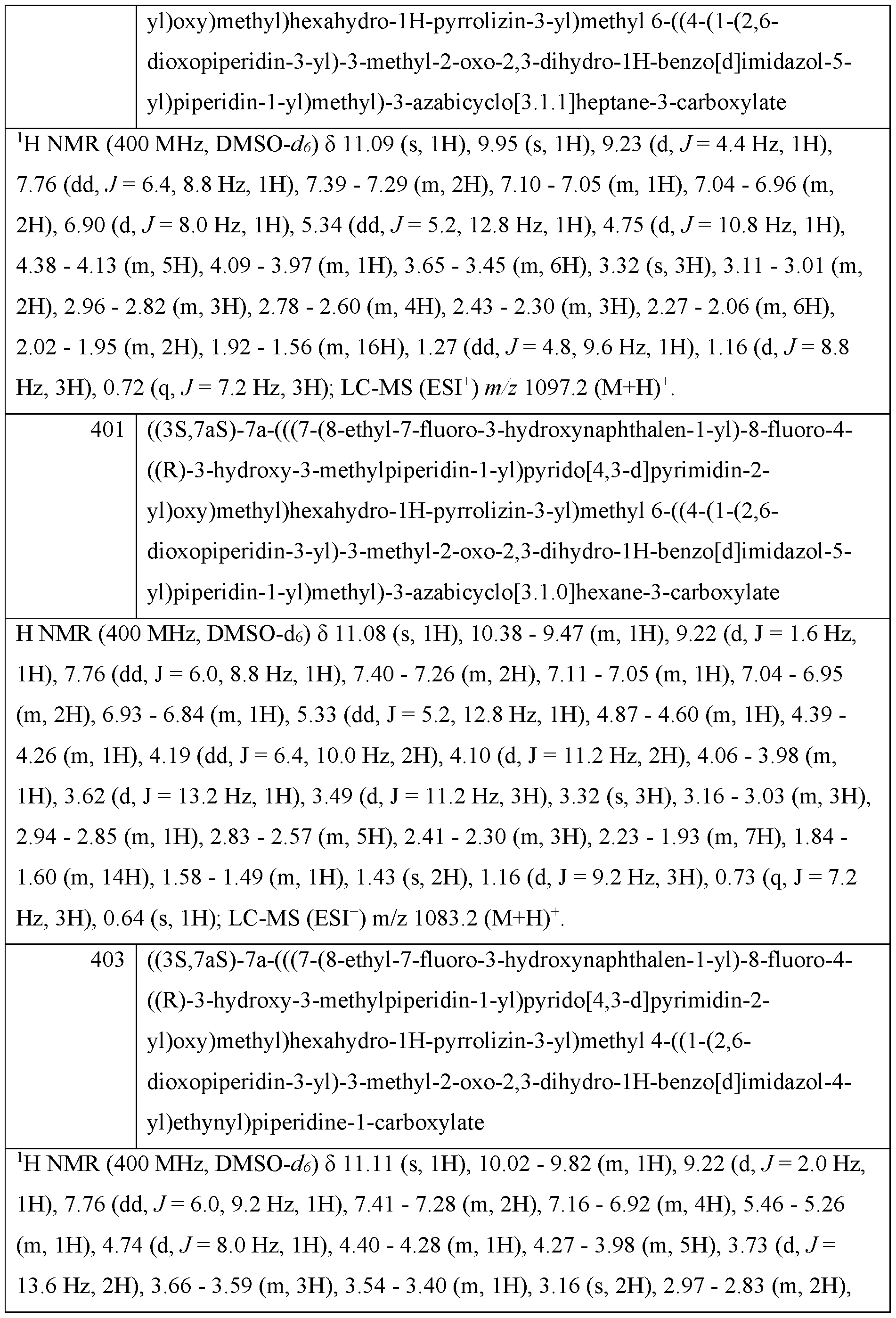 Figure imgf000415_0001