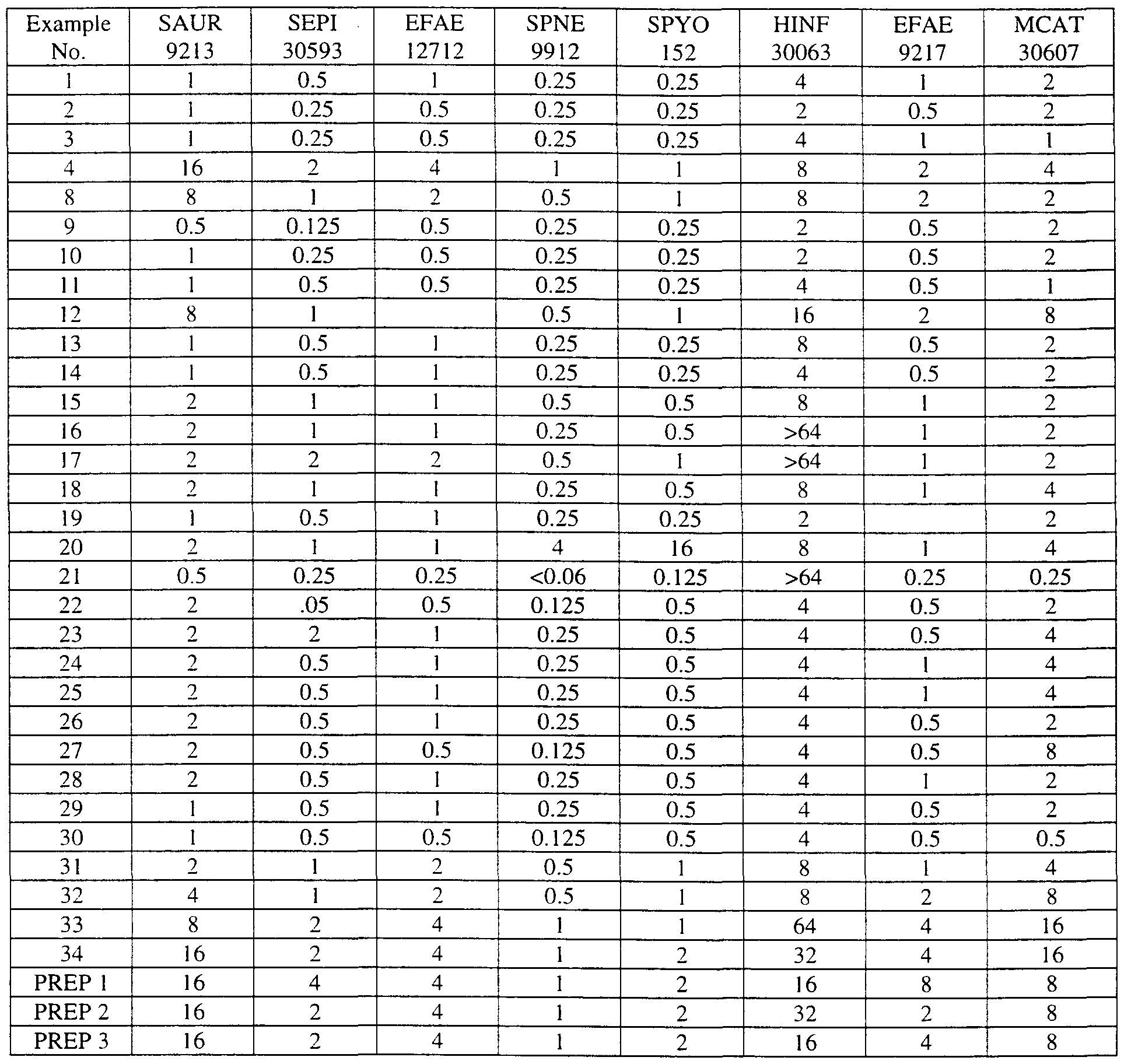 Figure imgf000017_0001