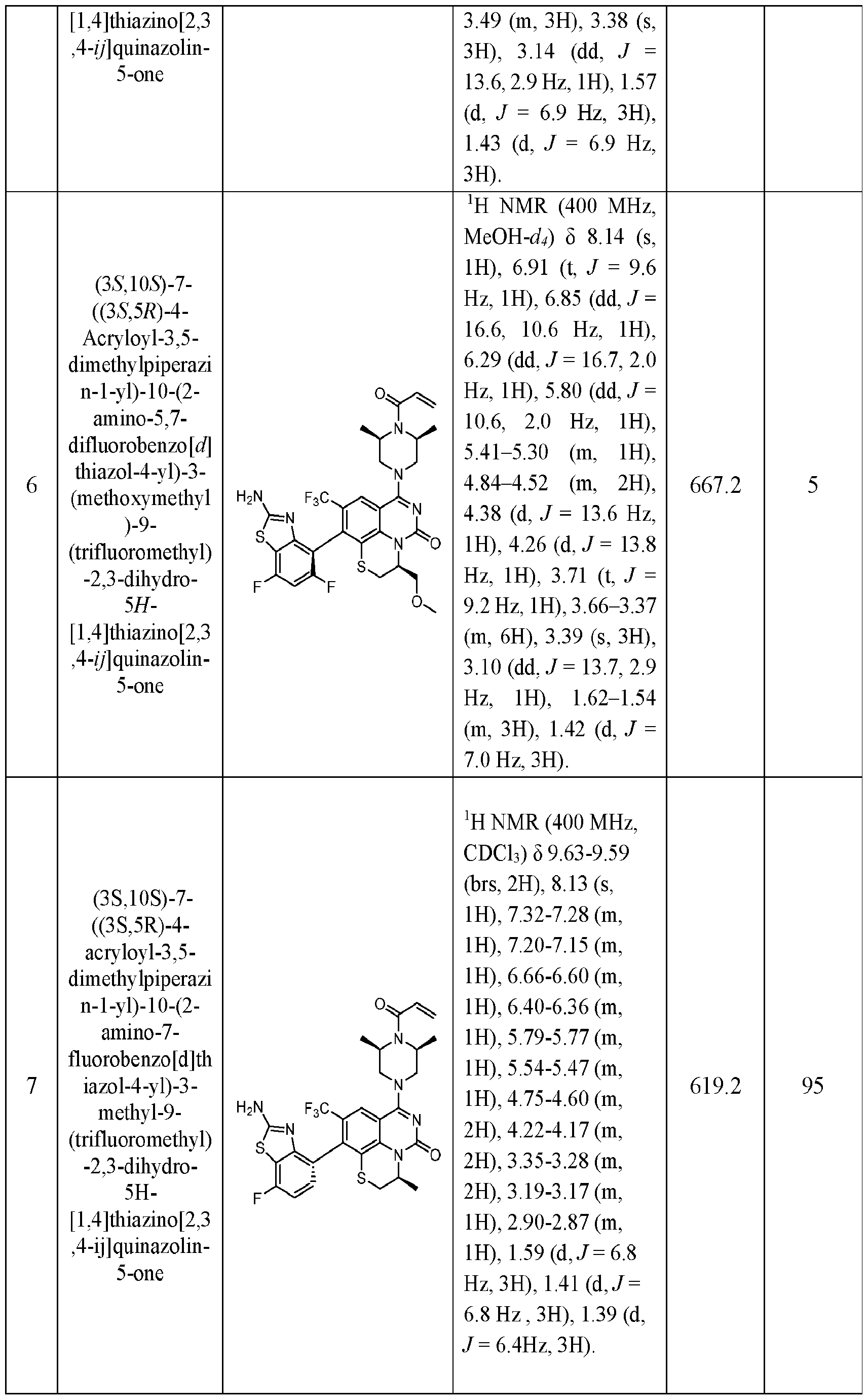 Figure imgf000089_0001