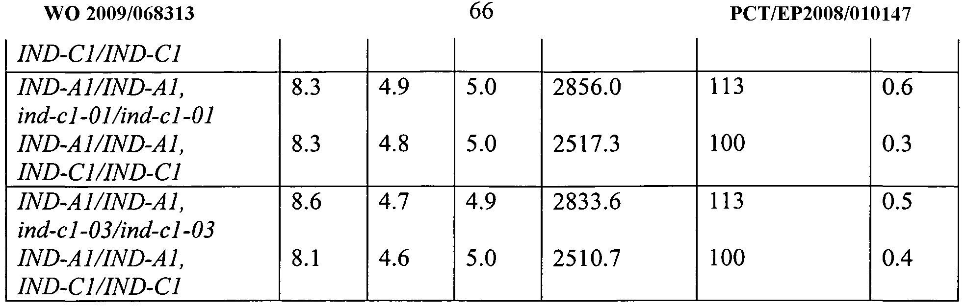 Figure imgf000068_0001