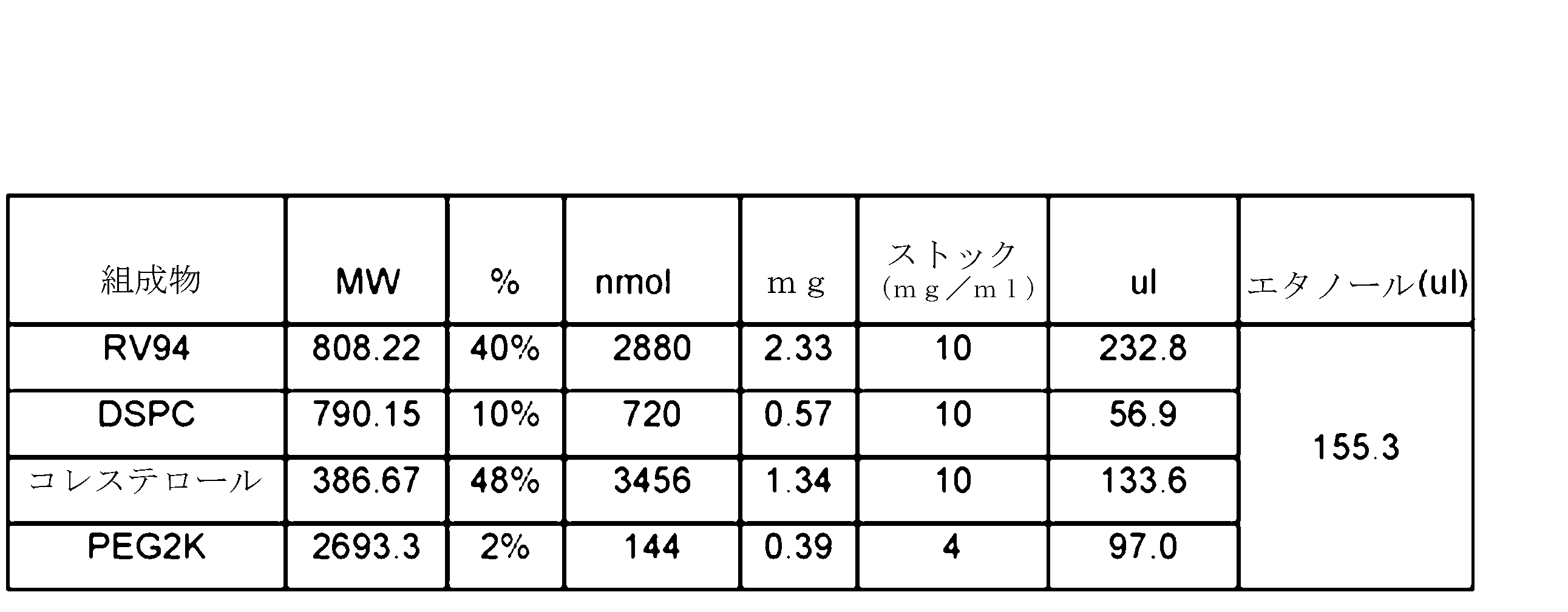 Figure 2023527309000078