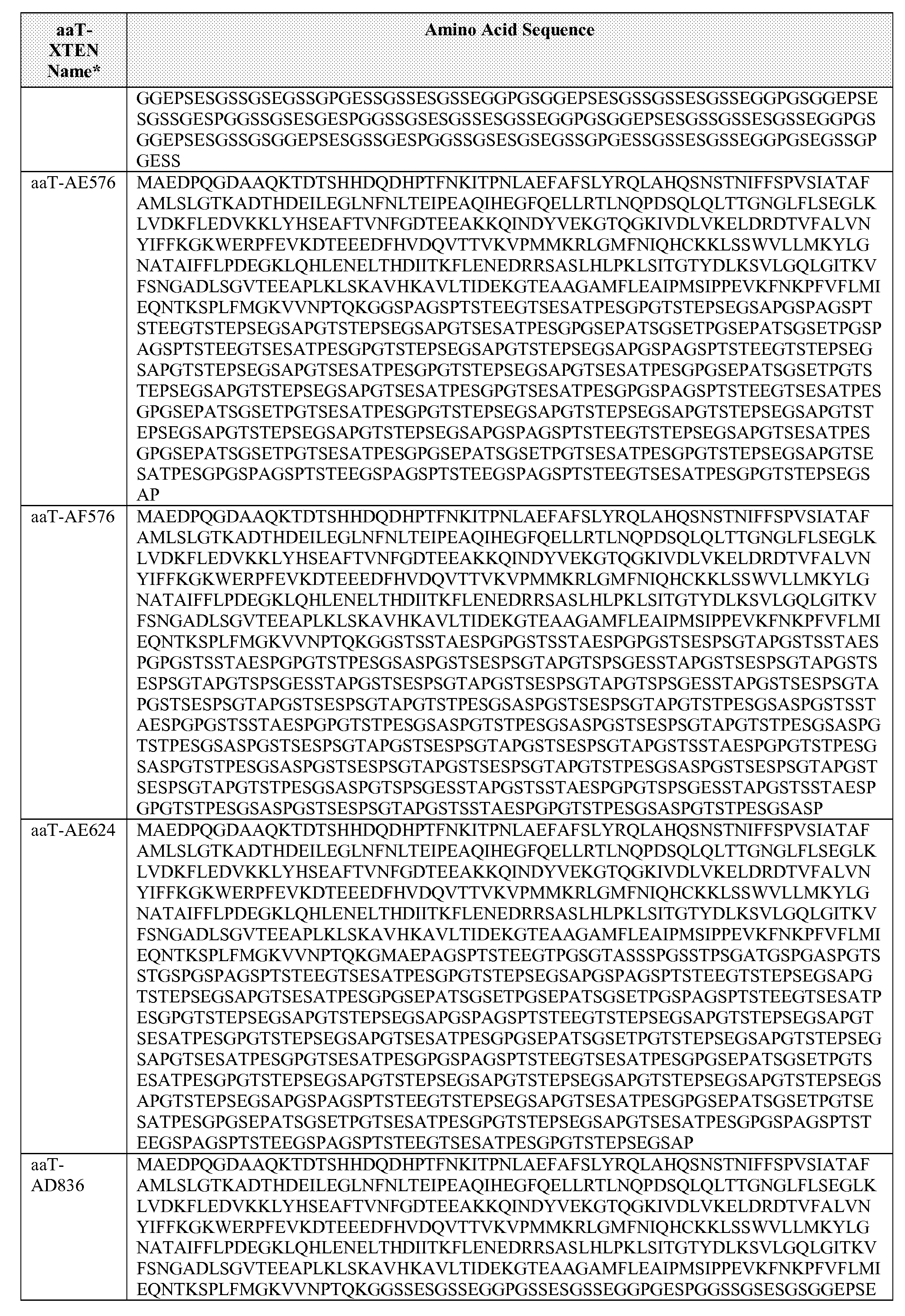 Figure imgf000192_0001