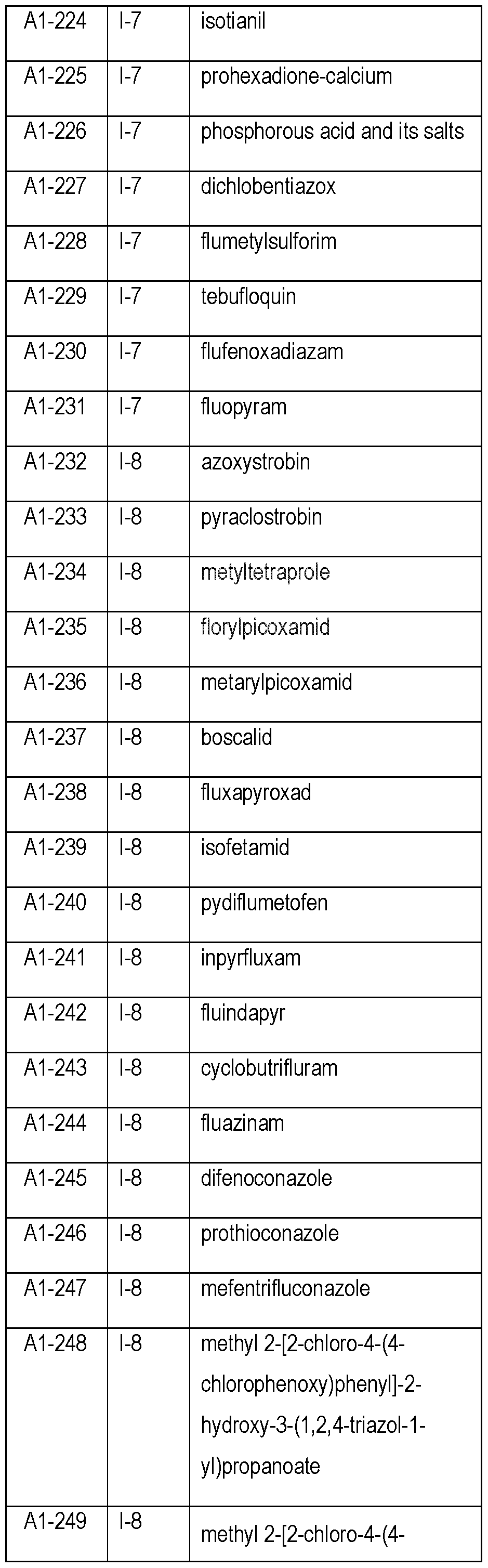 Figure imgf000018_0001