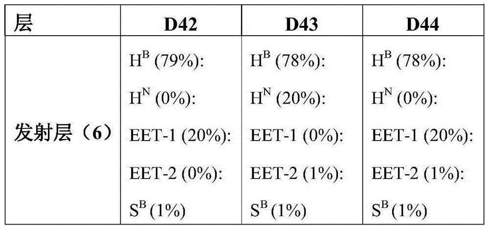 Figure BDA0004130764230003252