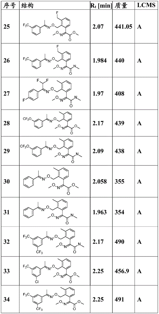 Figure BDA0003914530940000471