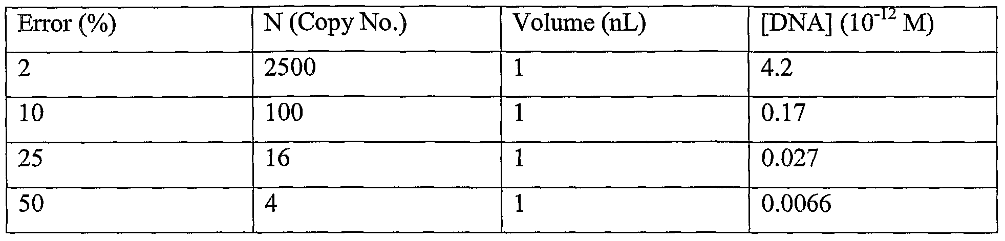 Figure imgf000060_0001