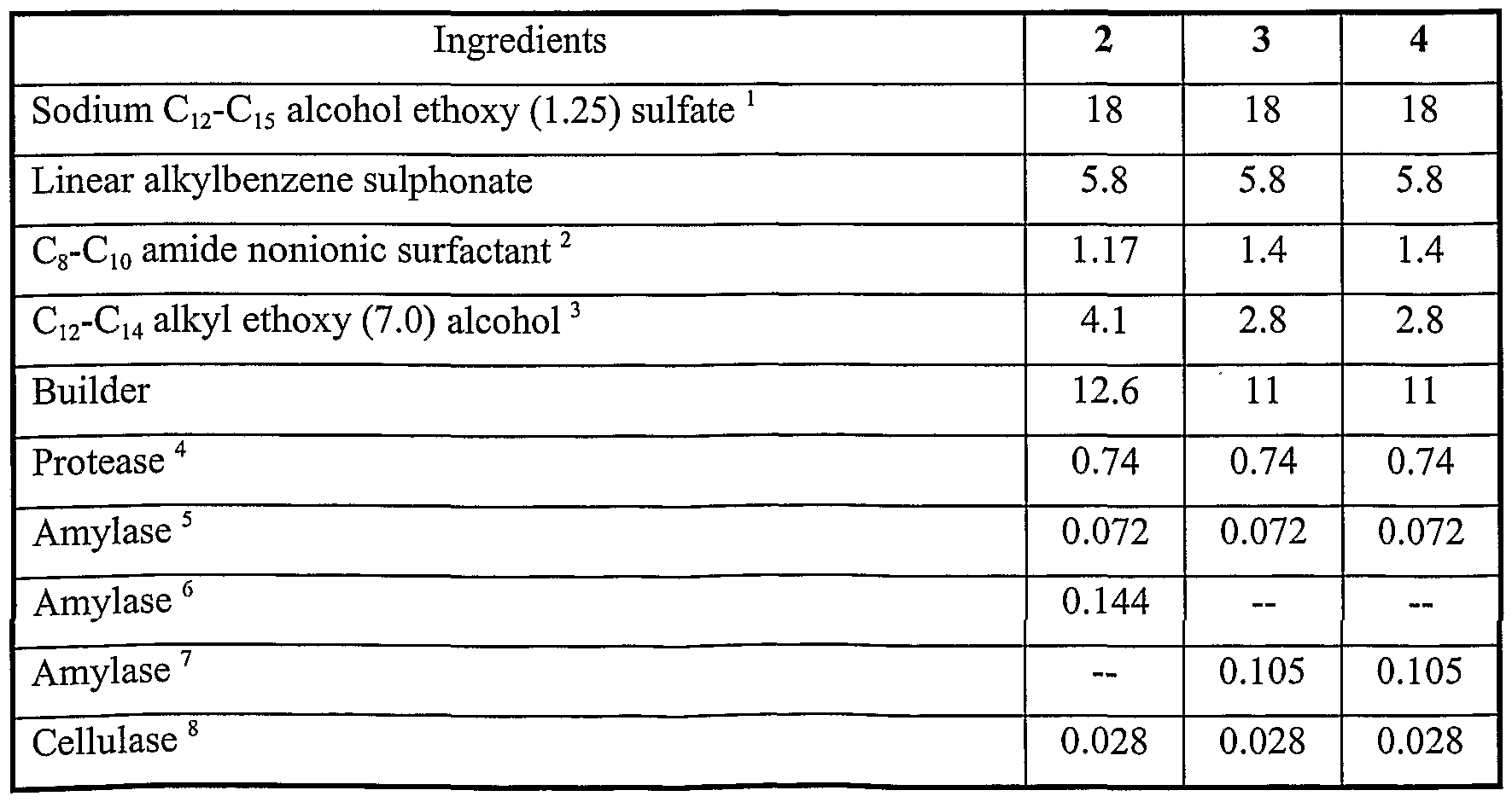 Figure imgf000023_0002