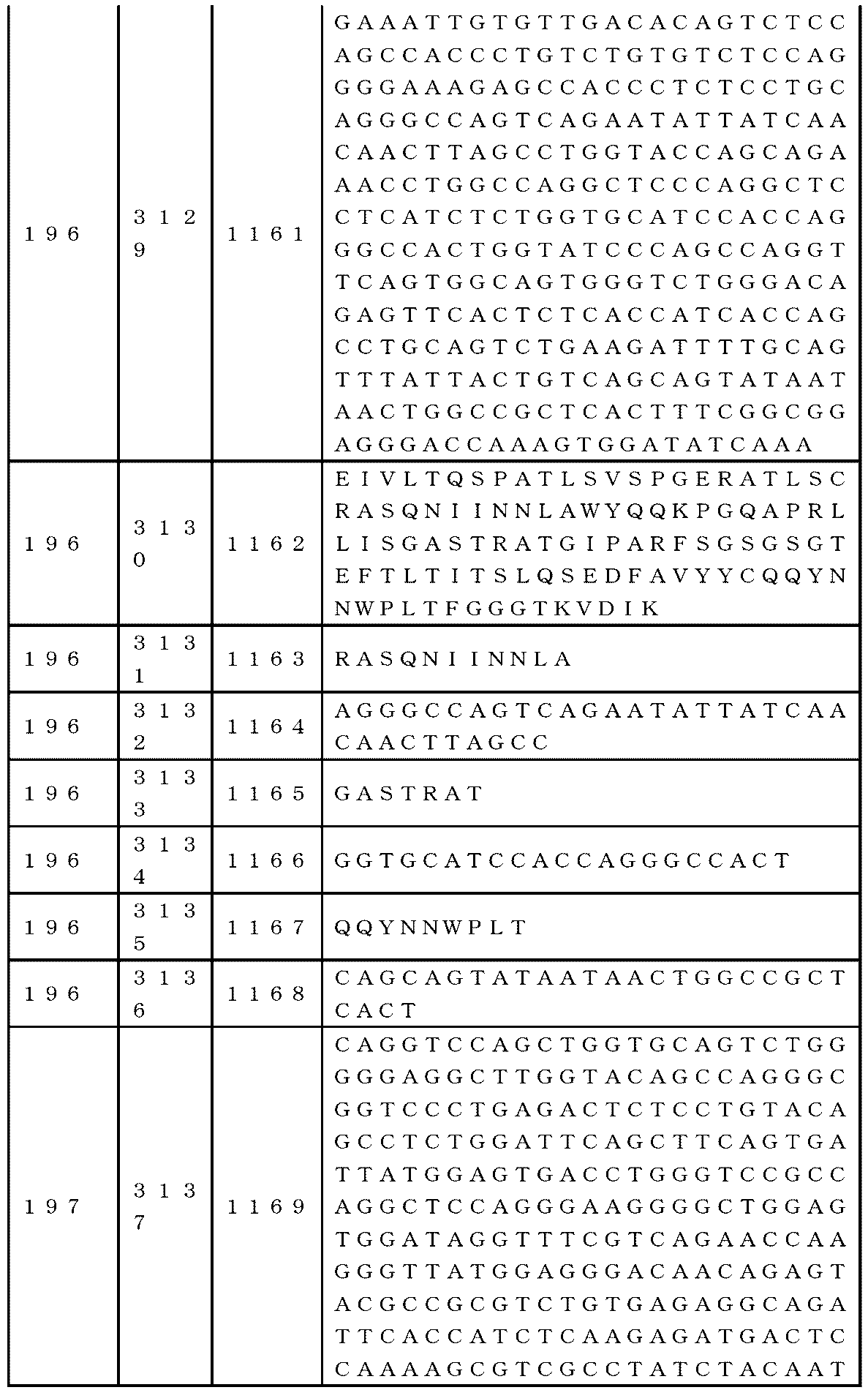 Figure 2022028898000153