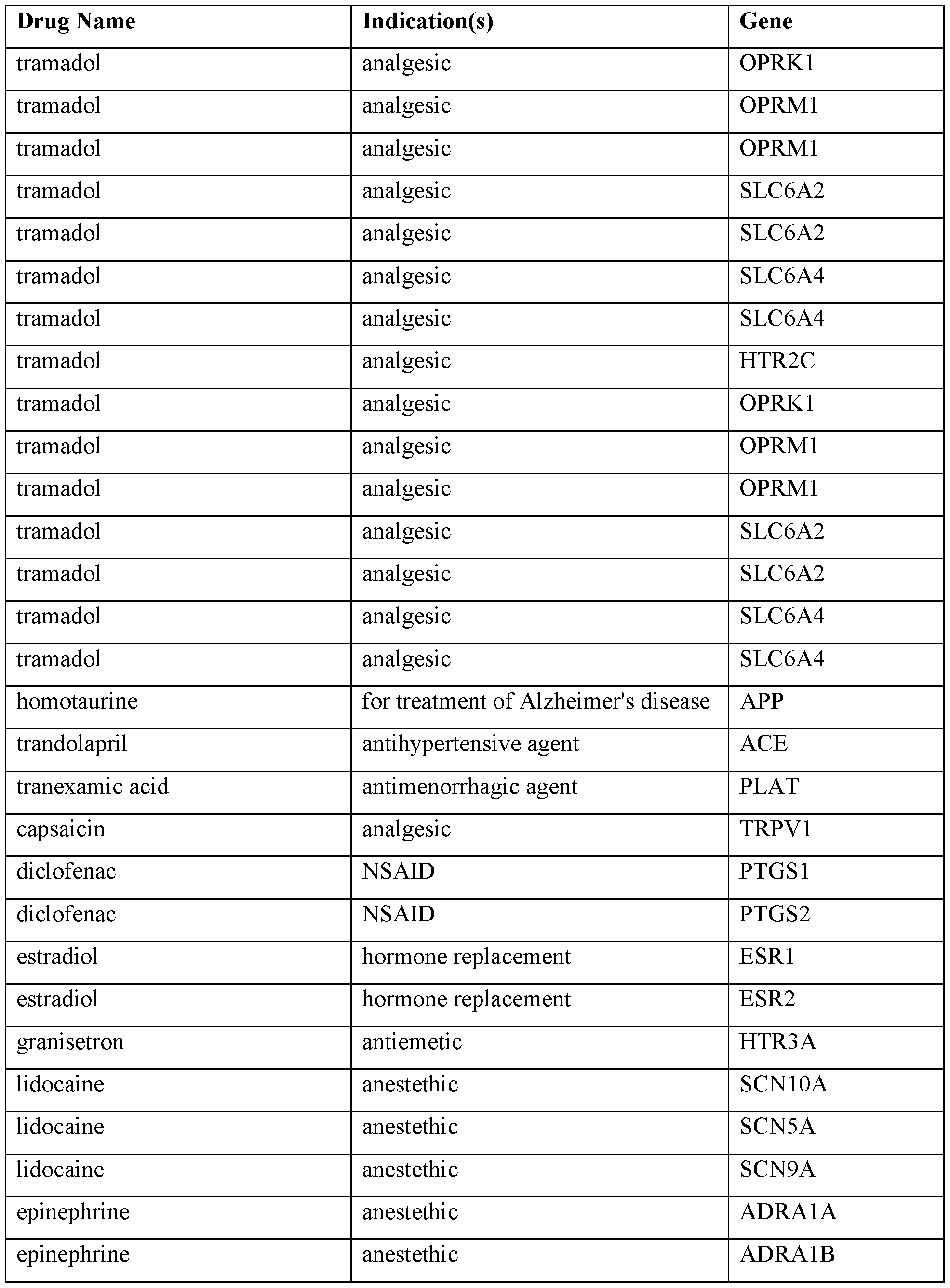 Figure imgf000375_0001