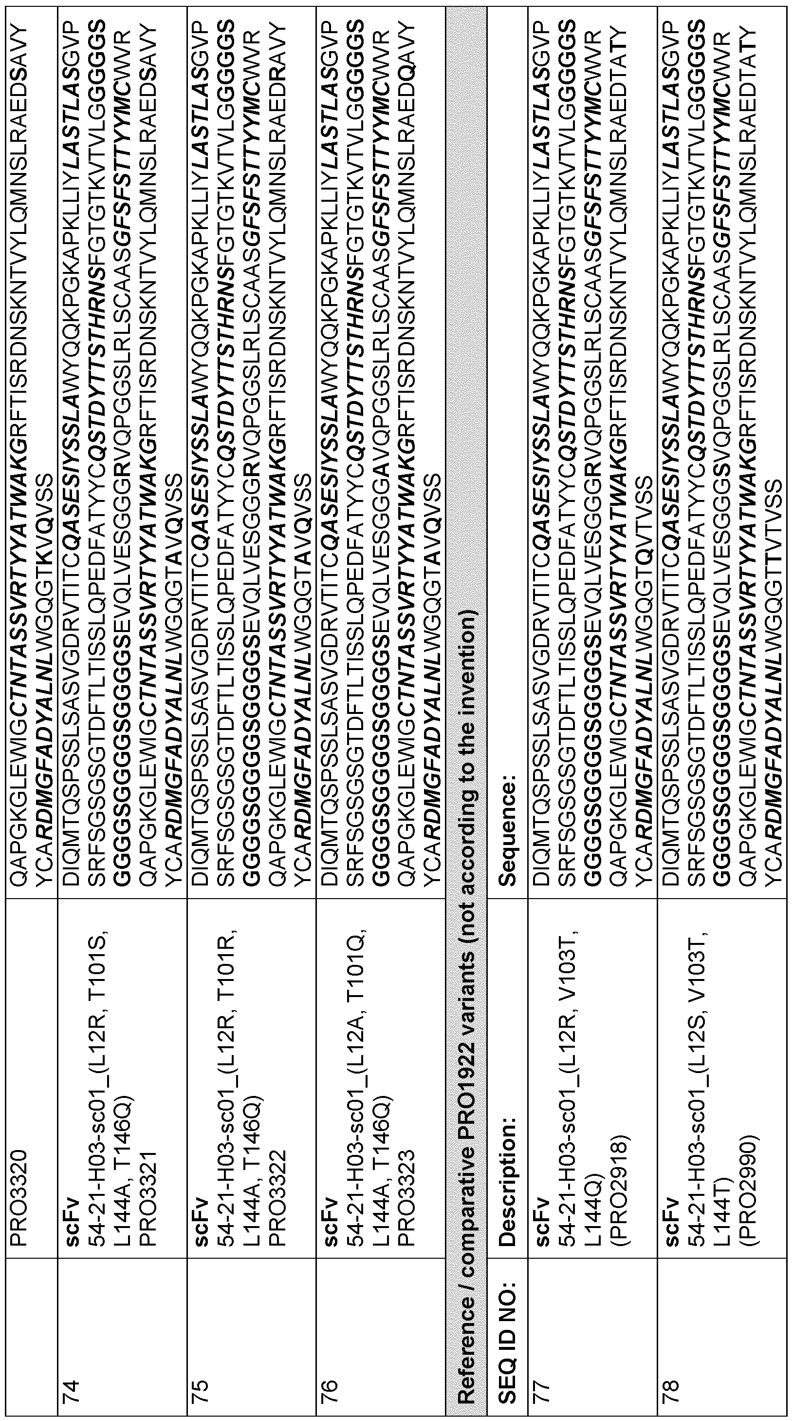 Figure imgf000071_0001