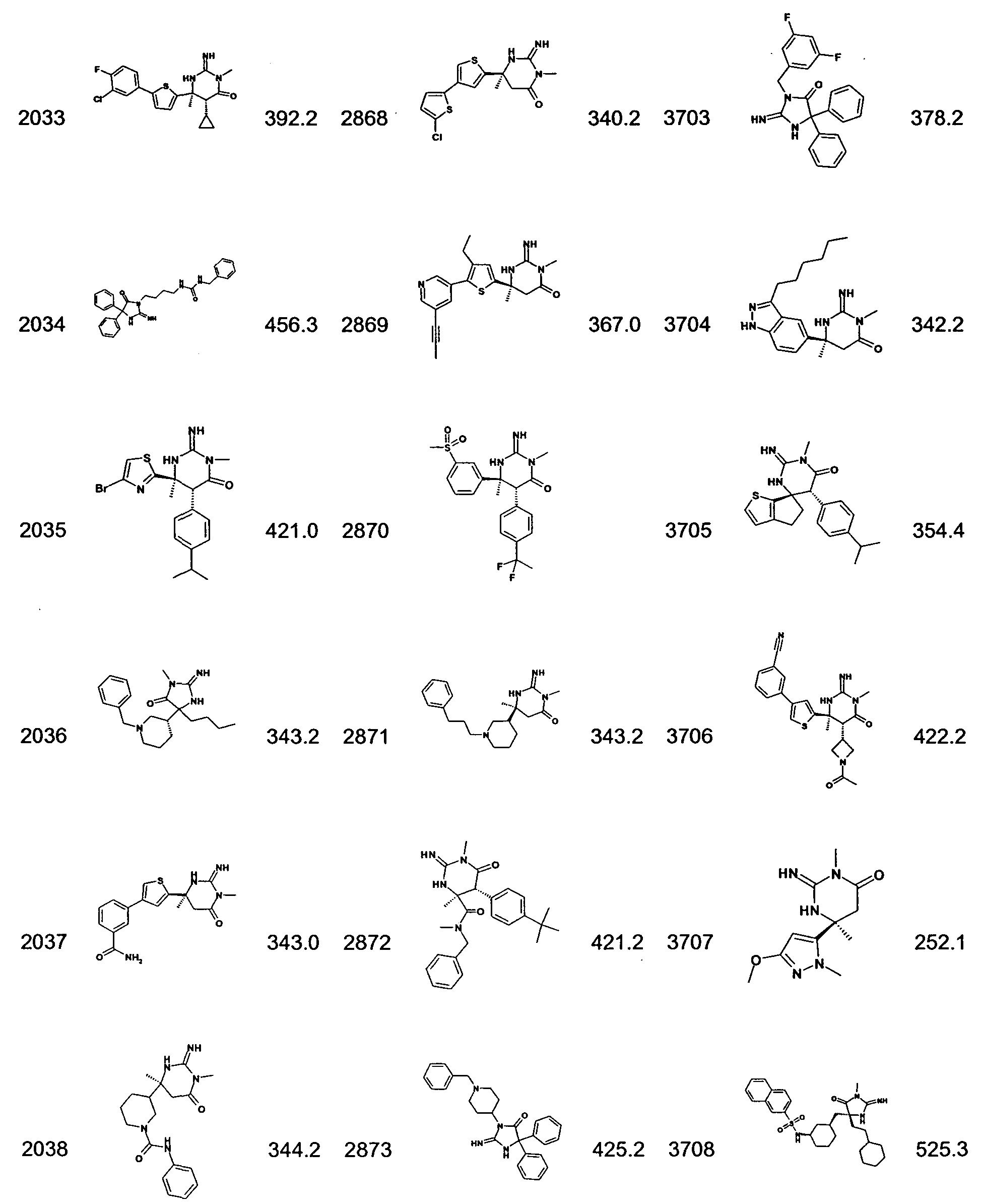 Figure imgf000391_0001