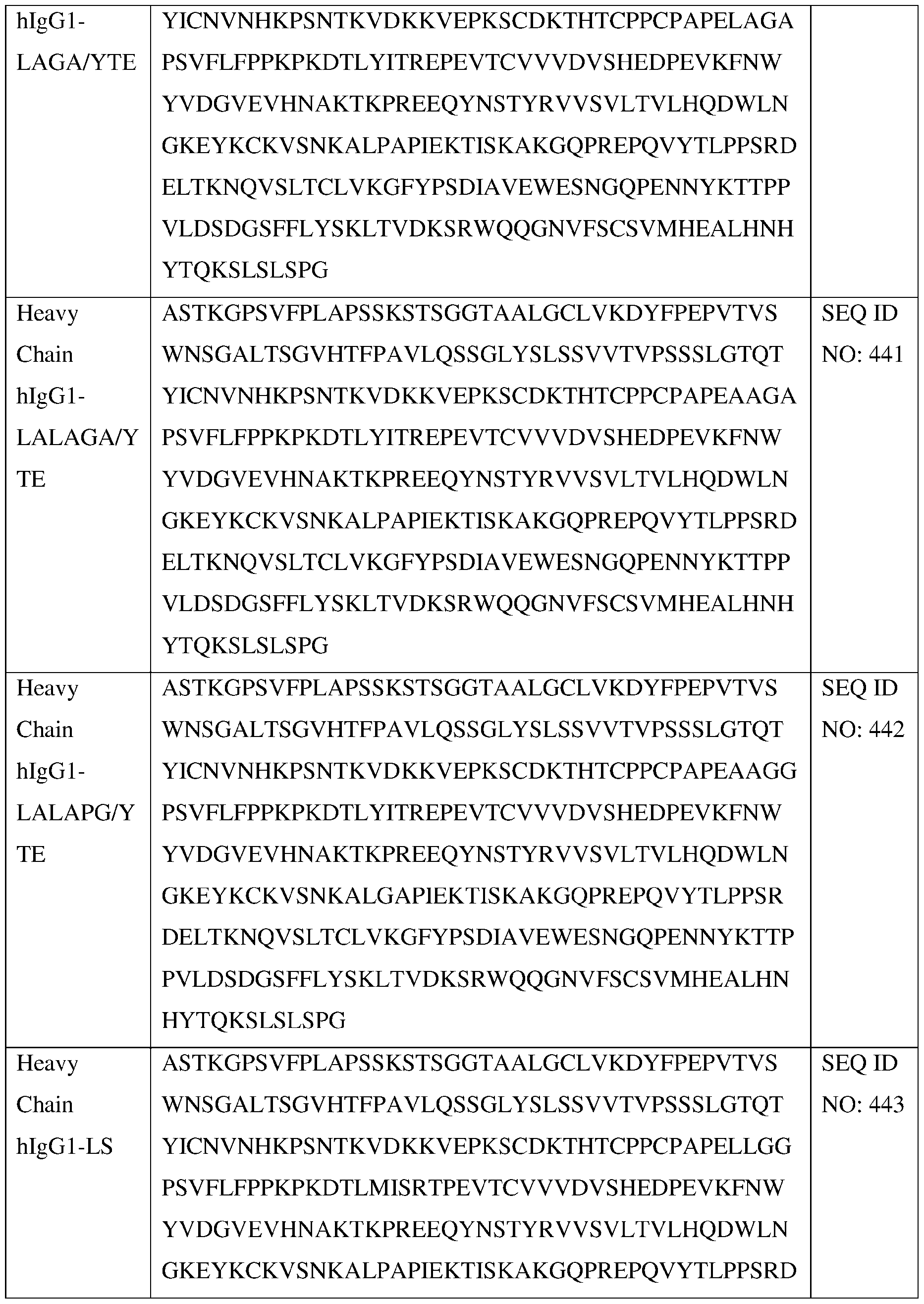 Figure imgf000315_0001
