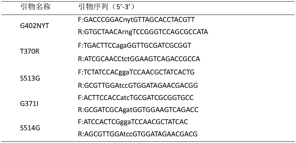 Figure BDA0002652282070000051