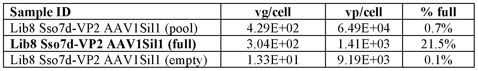 Figure imgf000124_0001