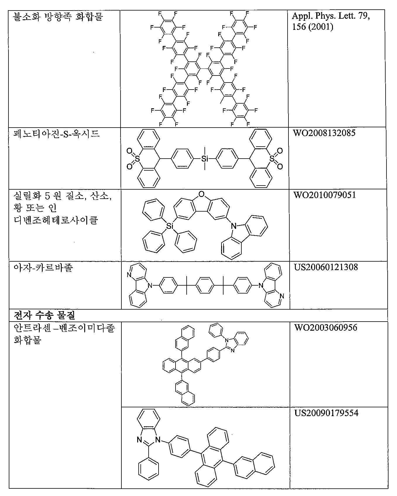 Figure 112019051692962-pat00060